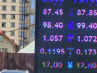 курс валют в Бишкеке