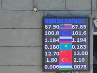 курс валют в Бишкеке