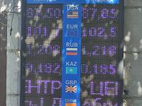 курс валют в Бишкеке