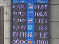курс валют в Бишкеке