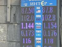 курс валют в Бишкеке