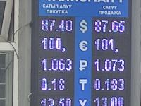 курс валют в Бишкеке