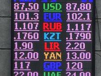 курс валют в Бишкеке