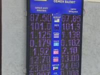 курс валют в Бишкеке