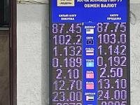 курс валют в Бишкеке