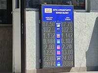 курс валют в Бишкеке