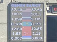 курс валют в Бишкеке