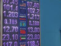 курс валют в Бишкеке