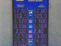 курс валют в Бишкеке