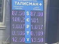 курс валют в Бишкеке