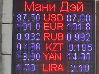 курс валют в Бишкеке