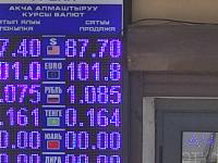 курс валют в Бишкеке