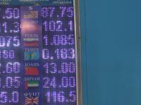 курс валют в Бишкеке