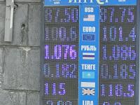 курс валют в Бишкеке