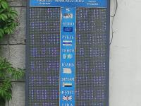 курс валют в Бишкеке