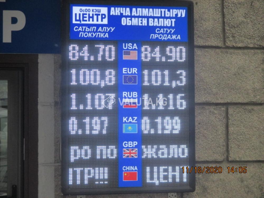 Курс рубля к сому узген на сегодня. Курсы валют. Обмен валют в Бишкеке на сегодня. Курс рубля. Курсы валют в Бишкеке.