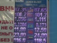 курс валют в Бишкеке