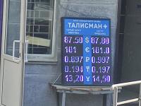 курс валют в Бишкеке