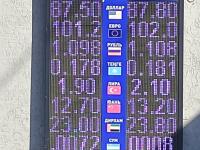 курс валют в Бишкеке