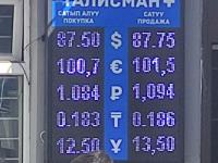 курс валют в Бишкеке