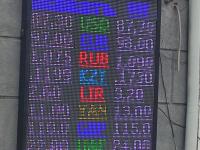 курс валют в Бишкеке