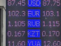 курс валют в Бишкеке
