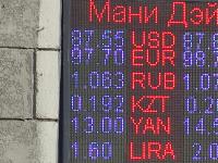курс валют в Бишкеке