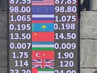 курс валют в Бишкеке