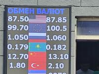 курс валют в Бишкеке