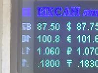 курс валют в Бишкеке