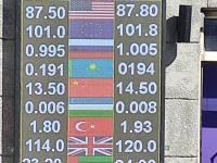 курс валют в Бишкеке
