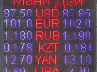 курс валют в Бишкеке