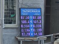курс валют в Бишкеке