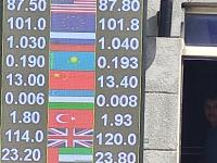 курс валют в Бишкеке