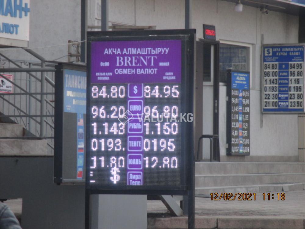 Валют обмен бишкек обмен валют курс евро в москве