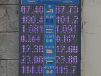 курс валют в Бишкеке