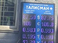 курс валют в Бишкеке