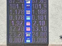 курс валют в Бишкеке