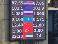 курс валют в Бишкеке