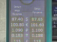 курс валют в Бишкеке