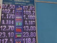 курс валют в Бишкеке