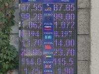 курс валют в Бишкеке