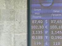 курс валют в Бишкеке