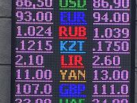 курс валют в Бишкеке