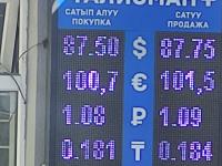 курс валют в Бишкеке