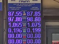 курс валют в Бишкеке