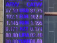 курс валют в Бишкеке