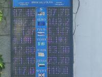 курс валют в Бишкеке