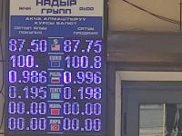курс валют в Бишкеке