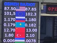 курс валют в Бишкеке